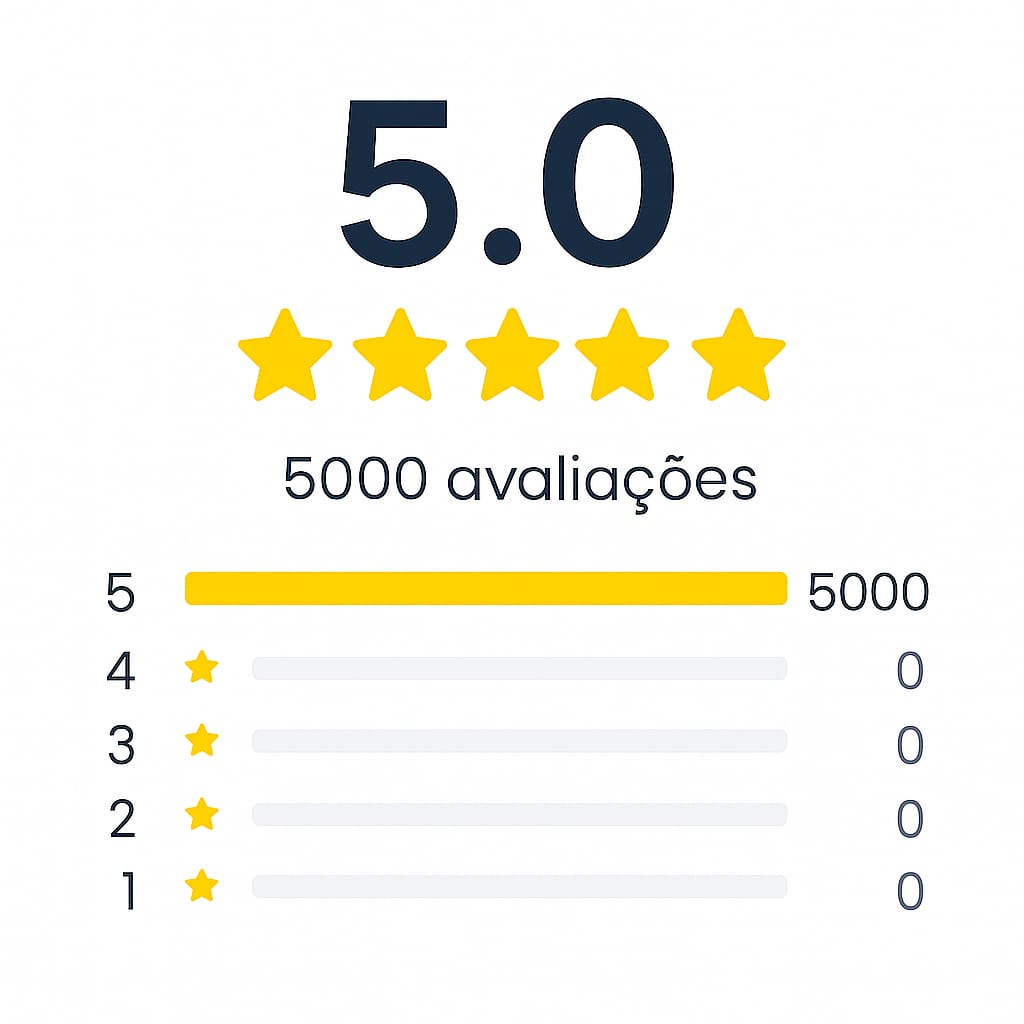 Placa aplicada em ambiente